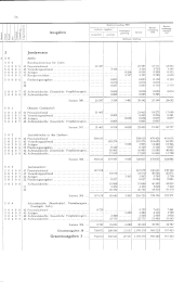 zur Vollanzeige: 774