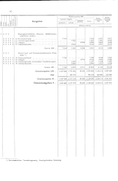 zur Vollanzeige: 778