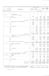 zur Vollanzeige: 797