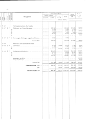 zur Vollanzeige: 800