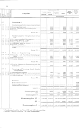 zur Vollanzeige: 806