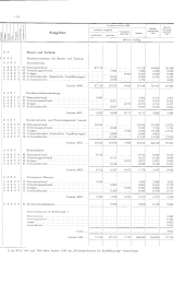 zur Vollanzeige: 832