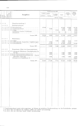 zur Vollanzeige: 838