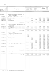 zur Vollanzeige: 840