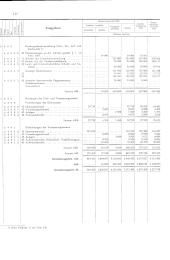 zur Vollanzeige: 846