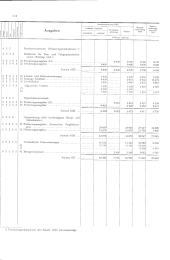 zur Vollanzeige: 850