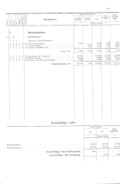 zur Vollanzeige: 857