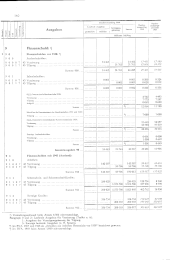 zur Vollanzeige: 878