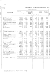 zur Vollanzeige: 896