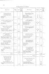 zur Vollanzeige: 938