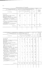 zur Vollanzeige: 942