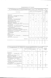 zur Vollanzeige: 943