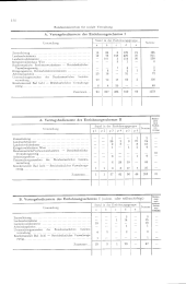 zur Vollanzeige: 950