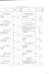 zur Vollanzeige: 956