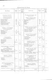 zur Vollanzeige: 972