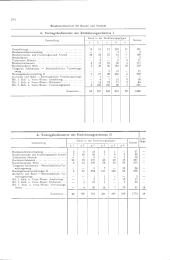 zur Vollanzeige: 1006