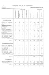 zur Vollanzeige: 1036