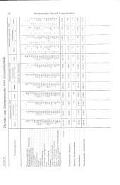 zur Vollanzeige: 1040