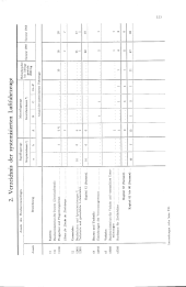 zur Vollanzeige: 1071