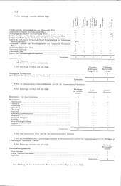 zur Vollanzeige: 1074