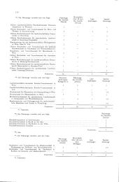 zur Vollanzeige: 1078