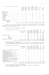 zur Vollanzeige: 1085