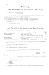 zur Vollanzeige: 1086