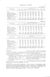 zur Vollanzeige: 1103