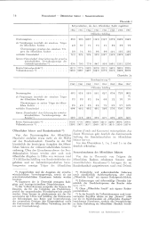 zur Vollanzeige: 1104