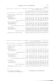 zur Vollanzeige: 1107