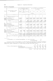 zur Vollanzeige: 1308