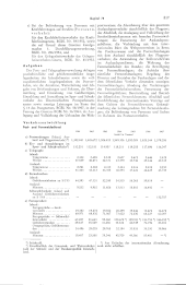 zur Vollanzeige: 1405