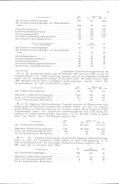 zur Vollanzeige: 1545