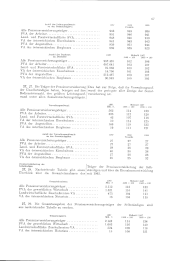 zur Vollanzeige: 1549