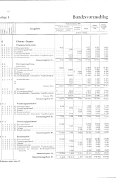 zur Vollanzeige: 644