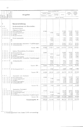 zur Vollanzeige: 646