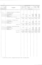 zur Vollanzeige: 658