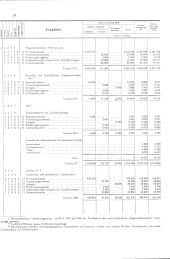 zur Vollanzeige: 662