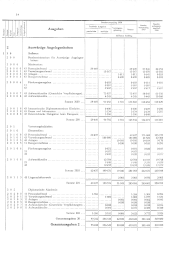 zur Vollanzeige: 688