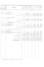 zur Vollanzeige: 694