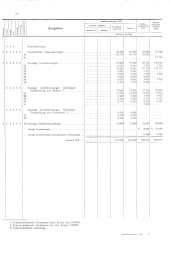 zur Vollanzeige: 712