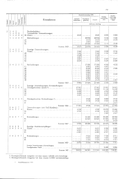 zur Vollanzeige: 713