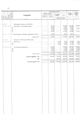 zur Vollanzeige: 716