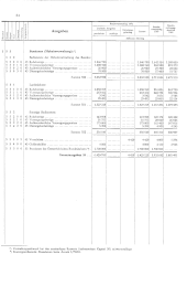 zur Vollanzeige: 718