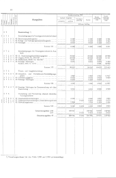 zur Vollanzeige: 722