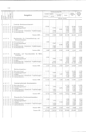 zur Vollanzeige: 736