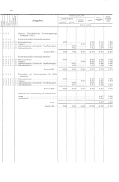 zur Vollanzeige: 738