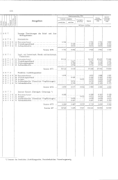 zur Vollanzeige: 740