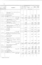 zur Vollanzeige: 742