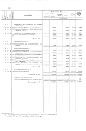 zur Vollanzeige: 748